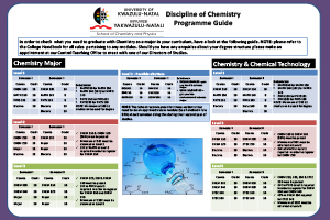 Quick guide - Chemistry PMB 